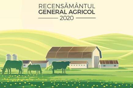 Recensământul General Agricol